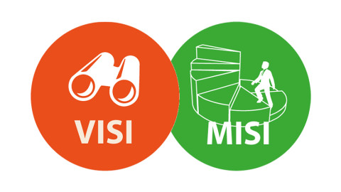 Visi & Misi
